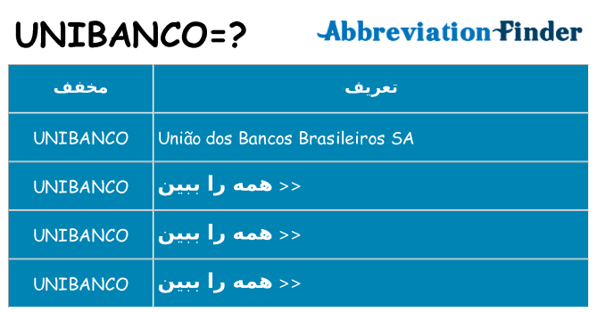 چه unibanco برای ایستادن؟