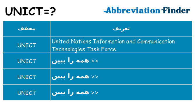 چه unict برای ایستادن؟