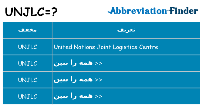 چه unjlc برای ایستادن؟