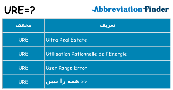 چه ure برای ایستادن؟