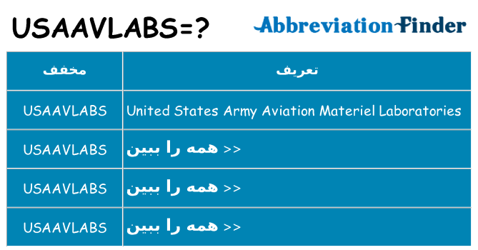 چه usaavlabs برای ایستادن؟