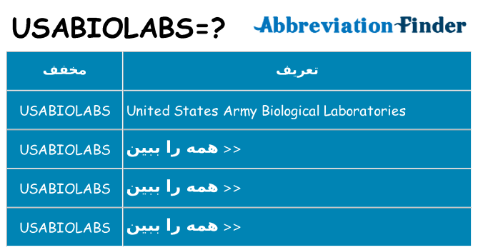 چه usabiolabs برای ایستادن؟