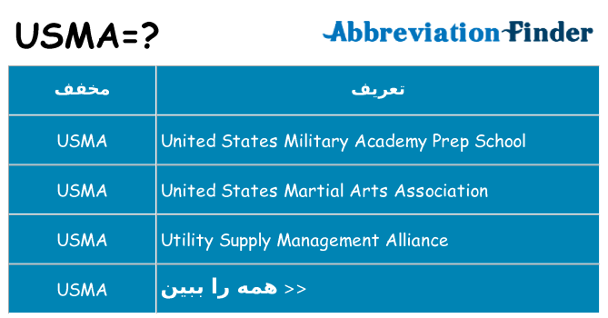 چه usma برای ایستادن؟