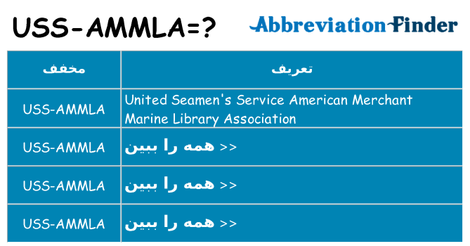 چه uss-ammla برای ایستادن؟