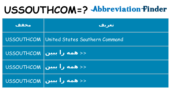 چه ussouthcom برای ایستادن؟