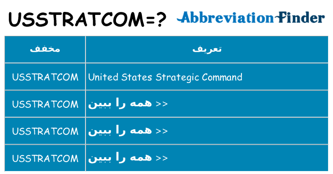 چه usstratcom برای ایستادن؟