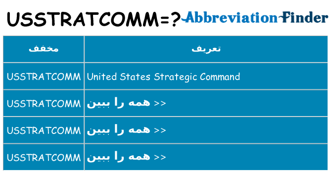 چه usstratcomm برای ایستادن؟