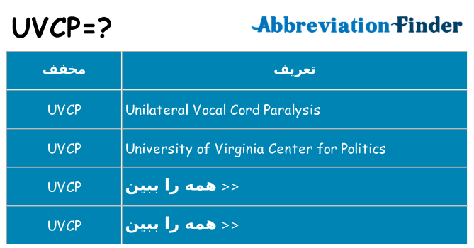 چه uvcp برای ایستادن؟