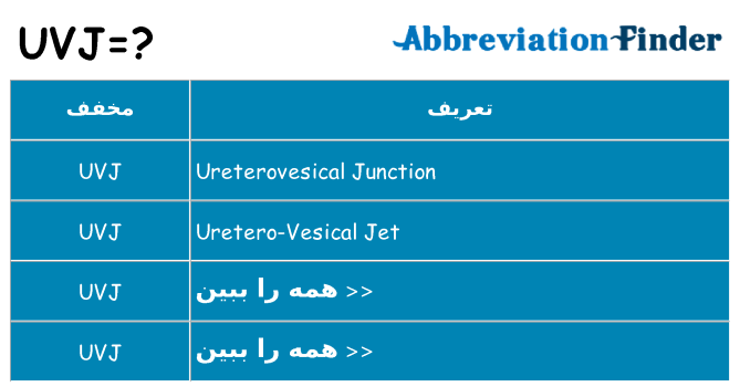 چه uvj برای ایستادن؟