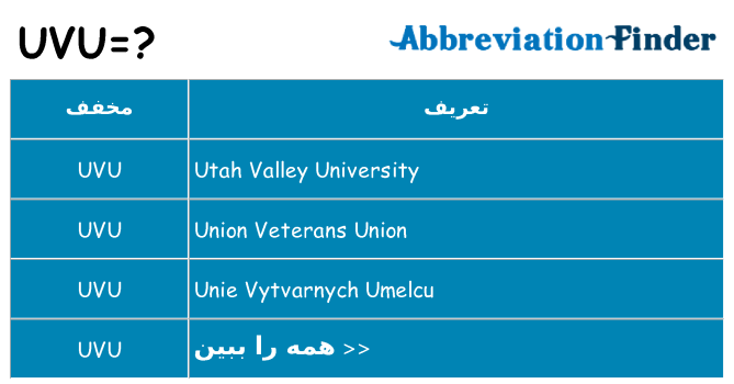 چه uvu برای ایستادن؟
