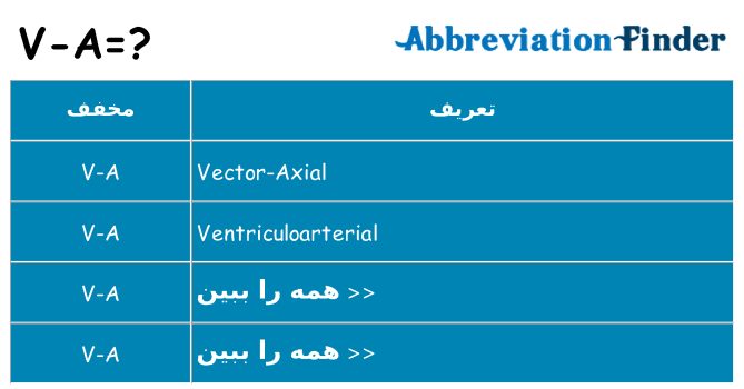چه v-a برای ایستادن؟
