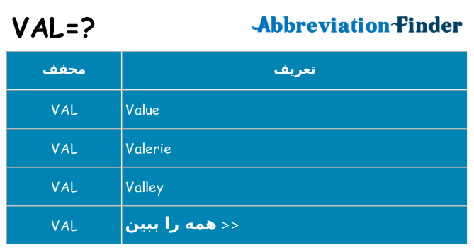 چه val برای ایستادن؟