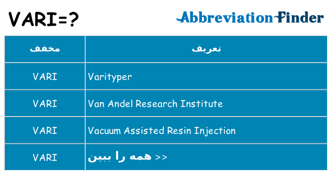 چه vari برای ایستادن؟