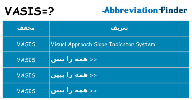 چه vasis برای ایستادن؟
