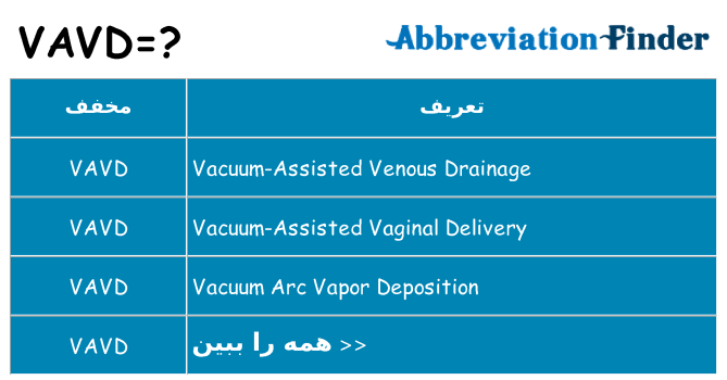 چه vavd برای ایستادن؟