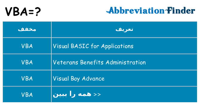 چه vba برای ایستادن؟