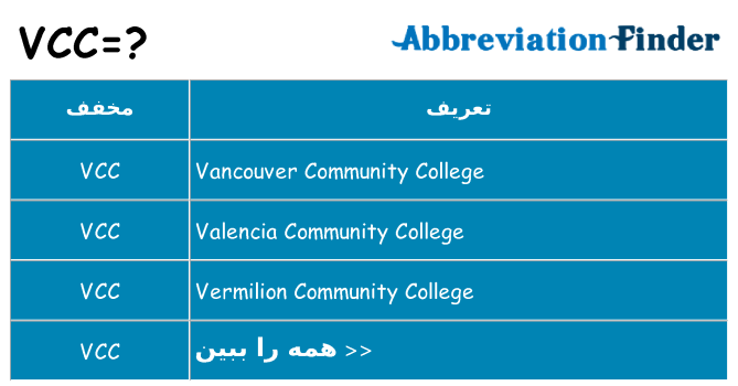 چه vcc برای ایستادن؟