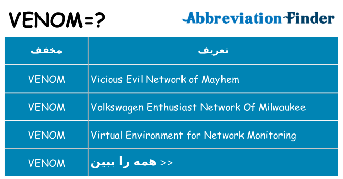 چه venom برای ایستادن؟