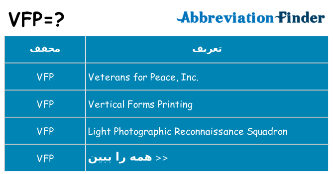 چه vfp برای ایستادن؟