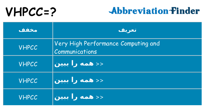 چه vhpcc برای ایستادن؟