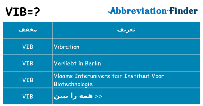 چه vib برای ایستادن؟