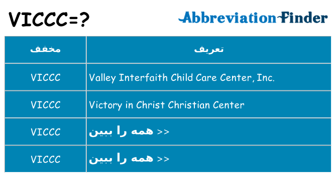 چه viccc برای ایستادن؟