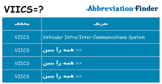 چه viics برای ایستادن؟