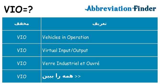 چه vio برای ایستادن؟