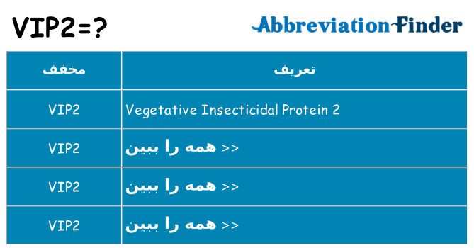 چه vip2 برای ایستادن؟