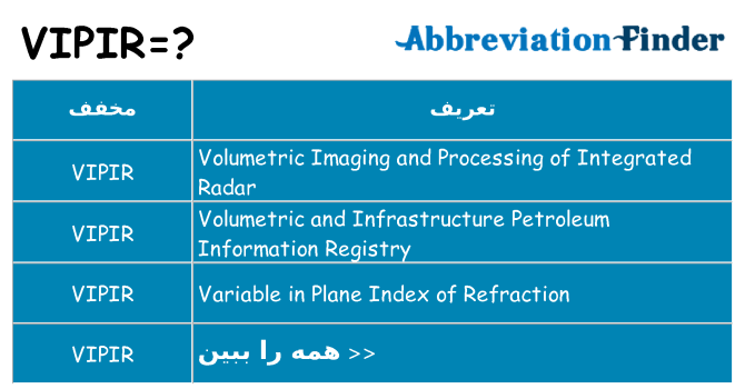 چه vipir برای ایستادن؟