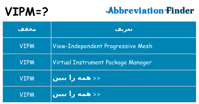 چه vipm برای ایستادن؟