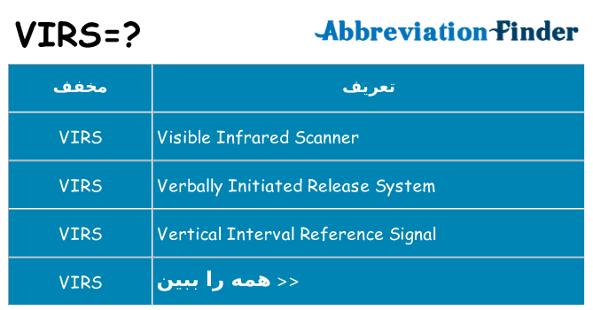 چه virs برای ایستادن؟