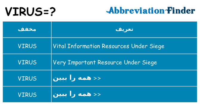 چه virus برای ایستادن؟