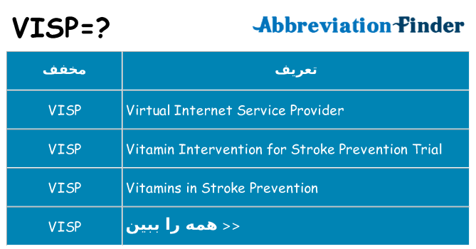 چه visp برای ایستادن؟