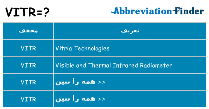 چه vitr برای ایستادن؟