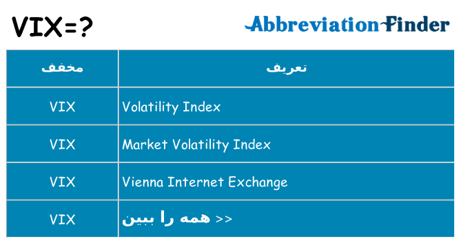 چه vix برای ایستادن؟