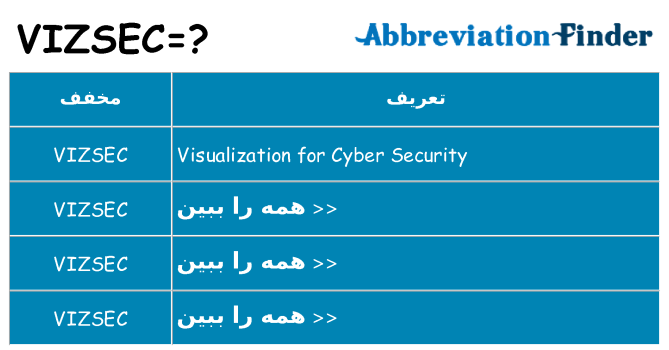 چه vizsec برای ایستادن؟