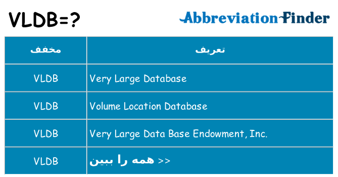 چه vldb برای ایستادن؟