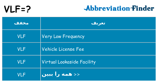 چه vlf برای ایستادن؟