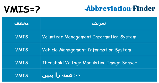 چه vmis برای ایستادن؟