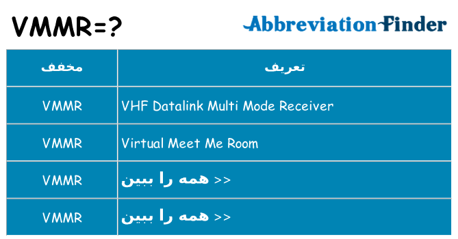 چه vmmr برای ایستادن؟