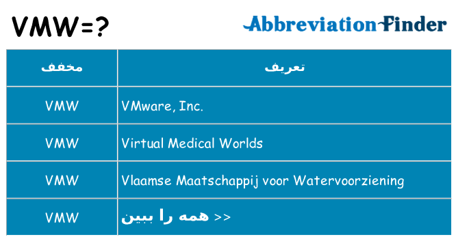 چه vmw برای ایستادن؟