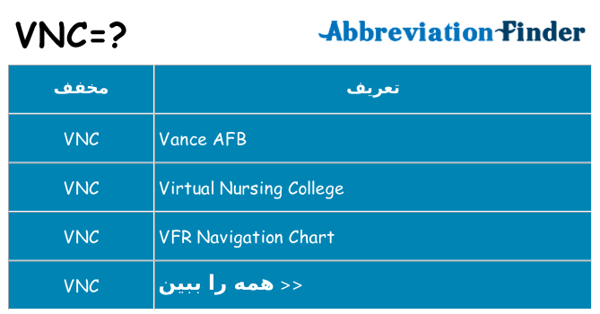 چه vnc برای ایستادن؟