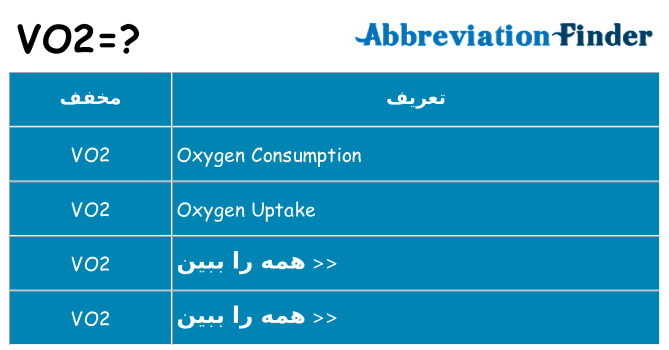 چه vo2 برای ایستادن؟