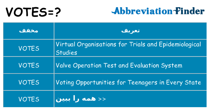 چه votes برای ایستادن؟