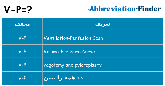 چه v-p برای ایستادن؟