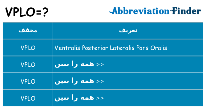 چه vplo برای ایستادن؟