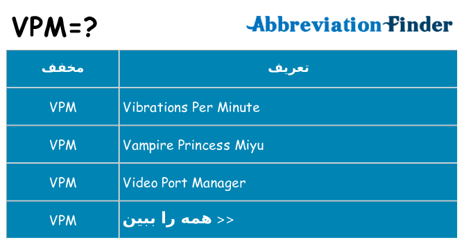 چه vpm برای ایستادن؟