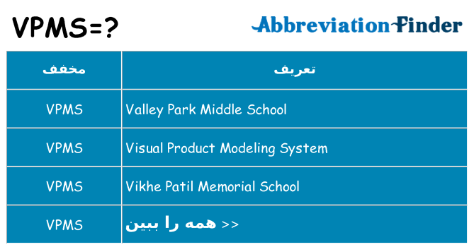 چه vpms برای ایستادن؟