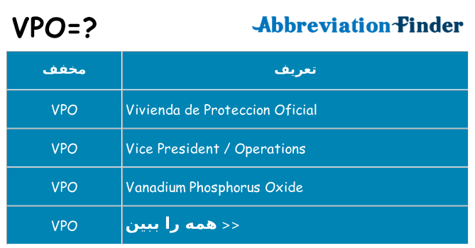 چه vpo برای ایستادن؟